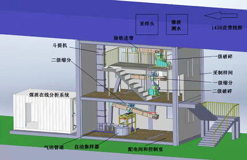 山西科学技术研究院晋城技术研究院公司三项科研成果荣获山西省科学技术奖三等奖