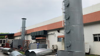 涂料厂有机废气处理方法及其材料科学研究视角