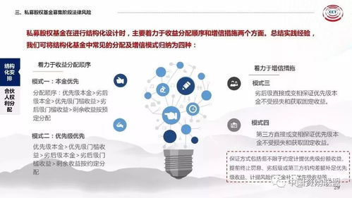 央企私募股权基金风险研究解析 多图超级完整版